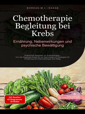 cover image of Chemotherapie Begleitung bei Krebs